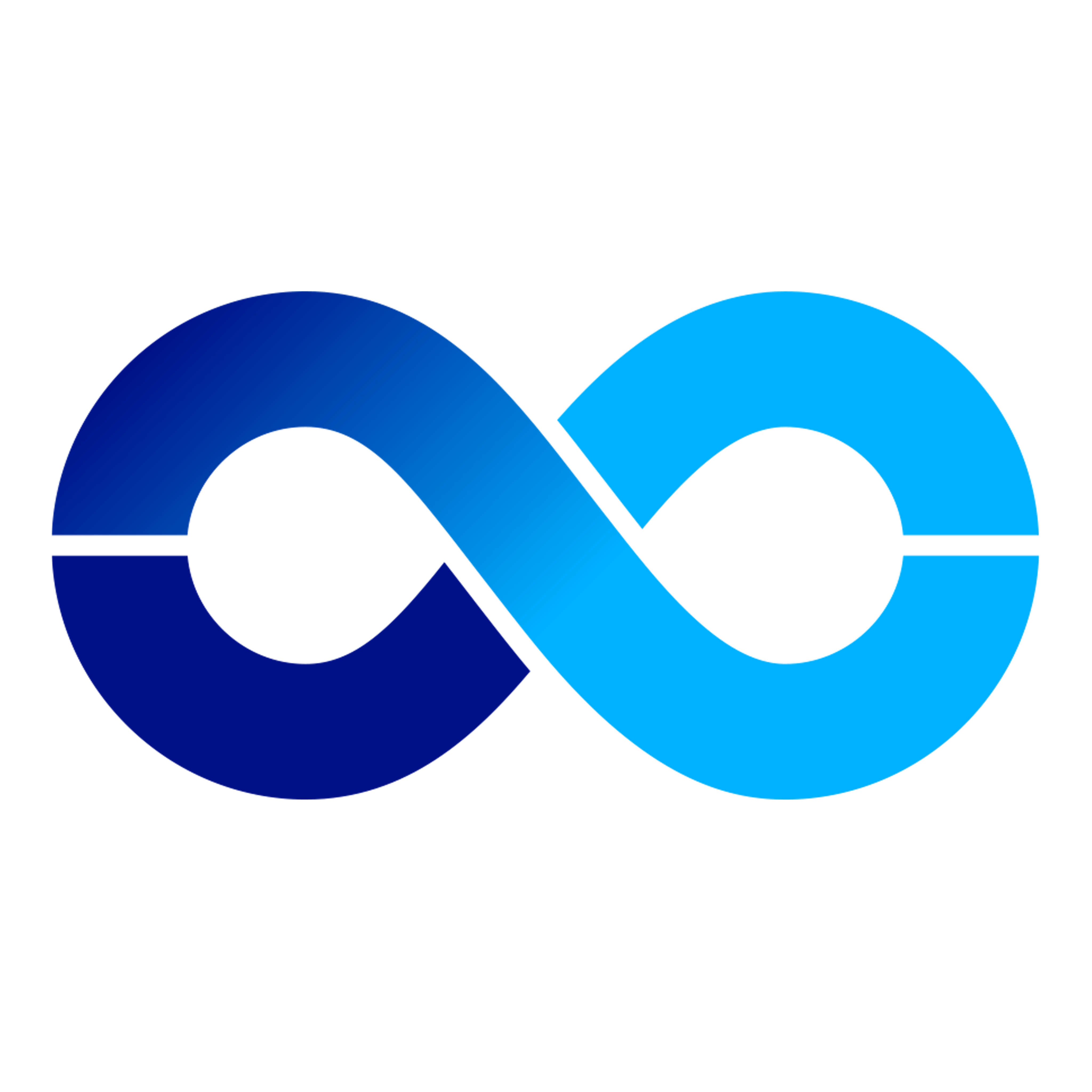 Energia